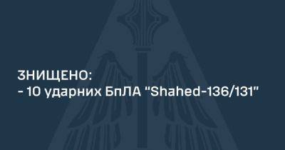 Ночная атака дронов: Бой приняли Николаевщина и Хмельниччина