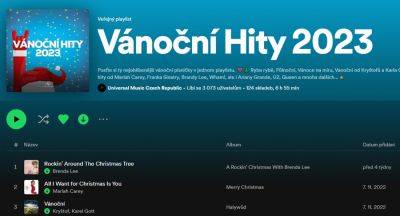 Spotify опубликовал рождественский плейлист для Чехии