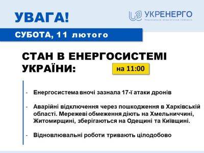 Укрэнерго: Сегодня в Харькове – аварийные отключения