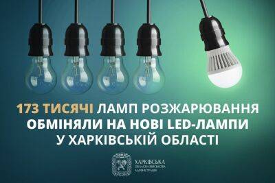 Более 170 тысяч ламп уже обменяли в Харьковской области