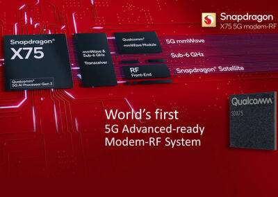 Snapdragon X75 — новый 5G модем Qualcomm с поддержкой экстренной спутниковой связи и первый, готовый к 5G Advanced