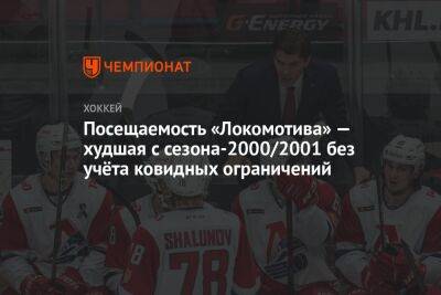 Посещаемость «Локомотива» — худшая с сезона-2000/2001 без учёта ковидных ограничений