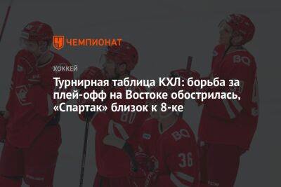 Турнирная таблица КХЛ: борьба за плей-офф на Востоке обострилась, «Спартак» близок к топ-8
