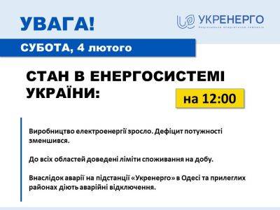 Как будут отключать свет на Харьковщине в субботу. Информация Укрэнерго