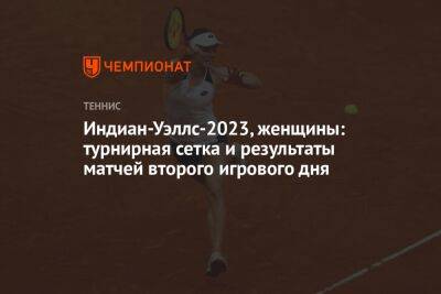 Индиан-Уэллс-2023, женщины: турнирная сетка и результаты матчей второго игрового дня