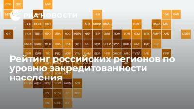 Рейтинг российских регионов по уровню закредитованности населения