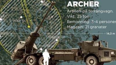 Швеция дает Украине восемь САУ Archer