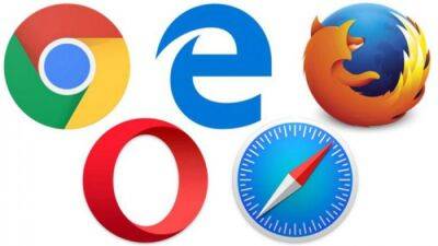 Statcounter: Safari вот-вот обгонит Edge и станет вторым по популярности настольным браузером, лидирует Chrome с 66,12%