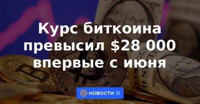 Курс биткоина превысил $28 000 впервые с июня