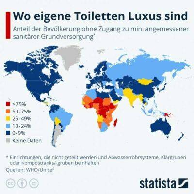 Беларусь далеко обошла Россию по количеству туалетов с канализацией - udf.by - Россия - Египет - Молдавия - Белоруссия - Афганистан - Ливия - Триполи - Чад - Мадагаскар - Гватемала - Эфиопия - Бангладеш - Ботсвана