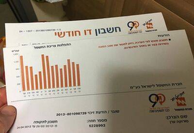 Цены на электричество в Израиле уменьшатся с начала апреля