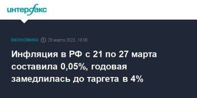 Инфляция в РФ с 21 по 27 марта составила 0,05%, годовая замедлилась до таргета в 4%