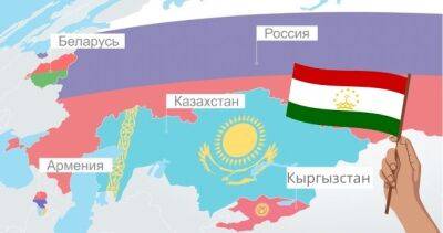 ЕАЭС состоялся как объединение, однако Таджикистан все еще в раздумьях
