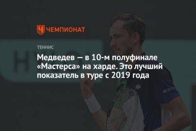 Медведев — в 10-м полуфинале «Мастерса» на харде. Это лучший показатель в туре с 2019 года