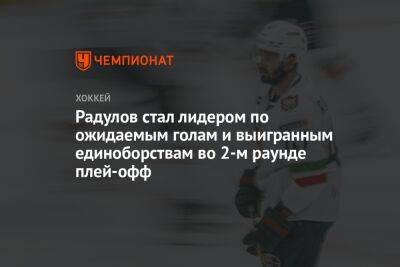 Радулов стал лидером по ожидаемым голам и выигранным единоборствам во 2-м раунде плей-офф