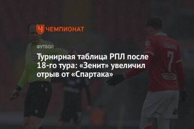 Турнирная таблица РПЛ после 18-го тура: «Зенит» увеличил отрыв от «Спартака»