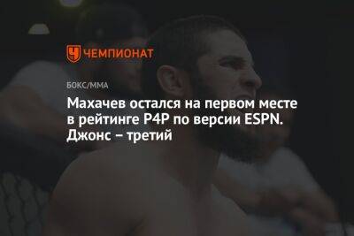 Усман Камару - Джон Джонс - Ислам Махачев - Александр Волкановски - Роберт Уиттакер - Леон Эдвардс - Чарльз Оливейра - Сирилем Ганый - Махачев остался на первом месте в рейтинге P4P по версии ESPN. Джонс – третий - championat.com - Россия - Австралия - Франция