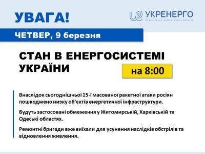Укрэнерго о ситуации на Харьковщине: есть повреждения, будут ограничения