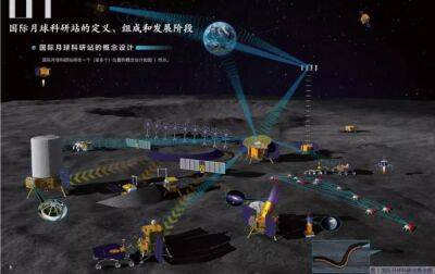 Китай запустит технологию 3D-печати на Луне — она будет превращать реголит в кирпичи для строительства местной исследовательской станции