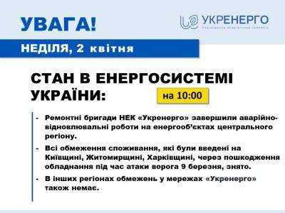 На Харьковщине сняли все ограничения из-за ракетной атаки 9 марта — Укрэнерго
