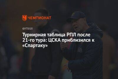 Турнирная таблица РПЛ после 21-го тура: ЦСКА приблизился к «Спартаку»