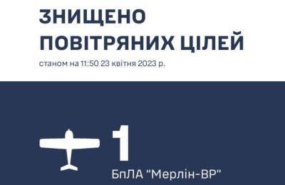 Одесские зенитчики сбили российский беспилотный самолет-разведчик
