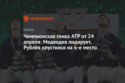 Чемпионская гонка ATP от 24 апреля: Медведев лидирует, Рублёв опустился на 6-е место