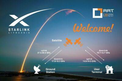 LTG Link протестирует спутниковую связь Starlink