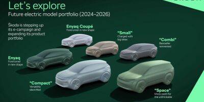 Новая эра. Skoda анонсировала выход шести новых электромобилей уже в ближайшие три года