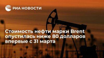 Стоимость нефти марки Brent опустилась ниже 80 долларов за баррель впервые с 31 марта