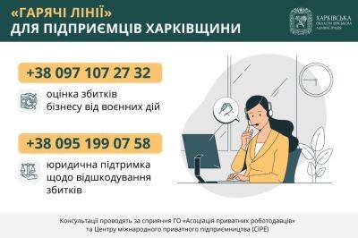 Для предпринимателей Харьковщины обновили номера телефонов «горячей линии»