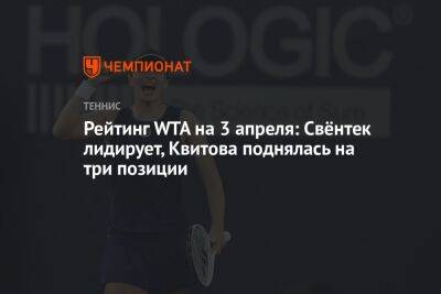 Рейтинг WTA на 3 апреля: Свёнтек лидирует, Квитова поднялась на три позиции