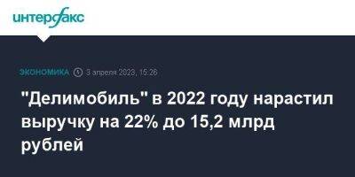 "Делимобиль" в 2022 году нарастил выручку на 22% до 15,2 млрд рублей