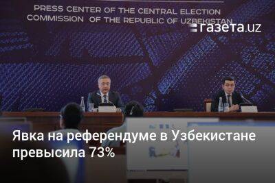 Явка на референдуме в Узбекистане превысила 73%