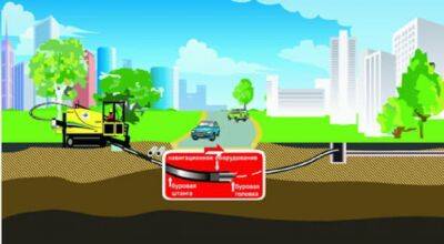 В Приморском районе Инфокс заменит водопровод бестраншейным способом