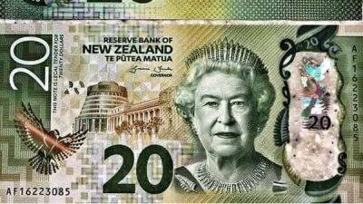 Форекс прогноз и аналитика NZD/USD на 2 мая 2023