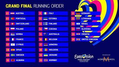 Объявлен порядок выступлений участников в гранд-финале Евровидения-2023