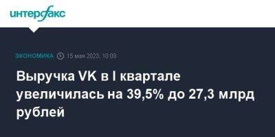 Выручка VK в I квартале увеличилась на 39,5% до 27,3 млрд рублей