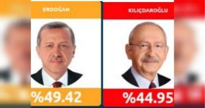 Президентские выборы в Турции: впервые за 20 лет правления Эрдогана у оппозиционного кандидата появился шанс на успех