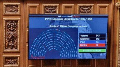 Франция окончательно признала Голодомор геноцидом украинцев