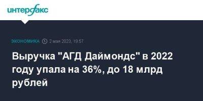 Выручка "АГД Даймондс" в 2022 году упала на 36%, до 18 млрд рублей