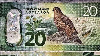 Форекс прогноз и аналитика NZD/USD на 3 мая 2023