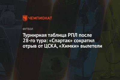 Турнирная таблица РПЛ после 28-го тура: «Спартак» сократил отрыв от ЦСКА, «Химки» вылетели