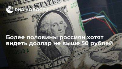 Исследование Moneyman: более половины россиян хотят видеть доллар не выше 50 рублей