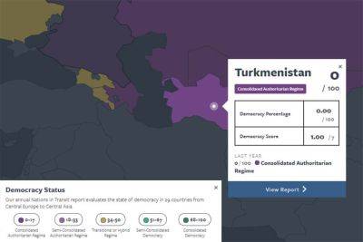 Туркменистан вновь получил низшую оценку в рейтинге демократии в странах бывшего соцблока
