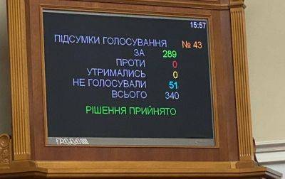 Парламент поддержал введение льгот для производства дронов в Украине