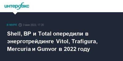 Shell, BP и Total опередили в энерготрейдинге Vitol, Trafigura, Mercuria и Gunvor в 2022 году - smartmoney.one - Москва