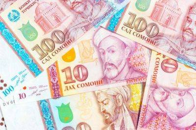 Новые валюты для ВЭД в Банке Казани