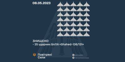 Ночью 8 мая армия РФ запустила по Украине 35 «Шахедов» и ракеты: последствия