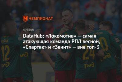 DataHub: «Локомотив» — самая атакующая команда РПЛ весной, «Спартак» и «Зенит» — вне топ-3